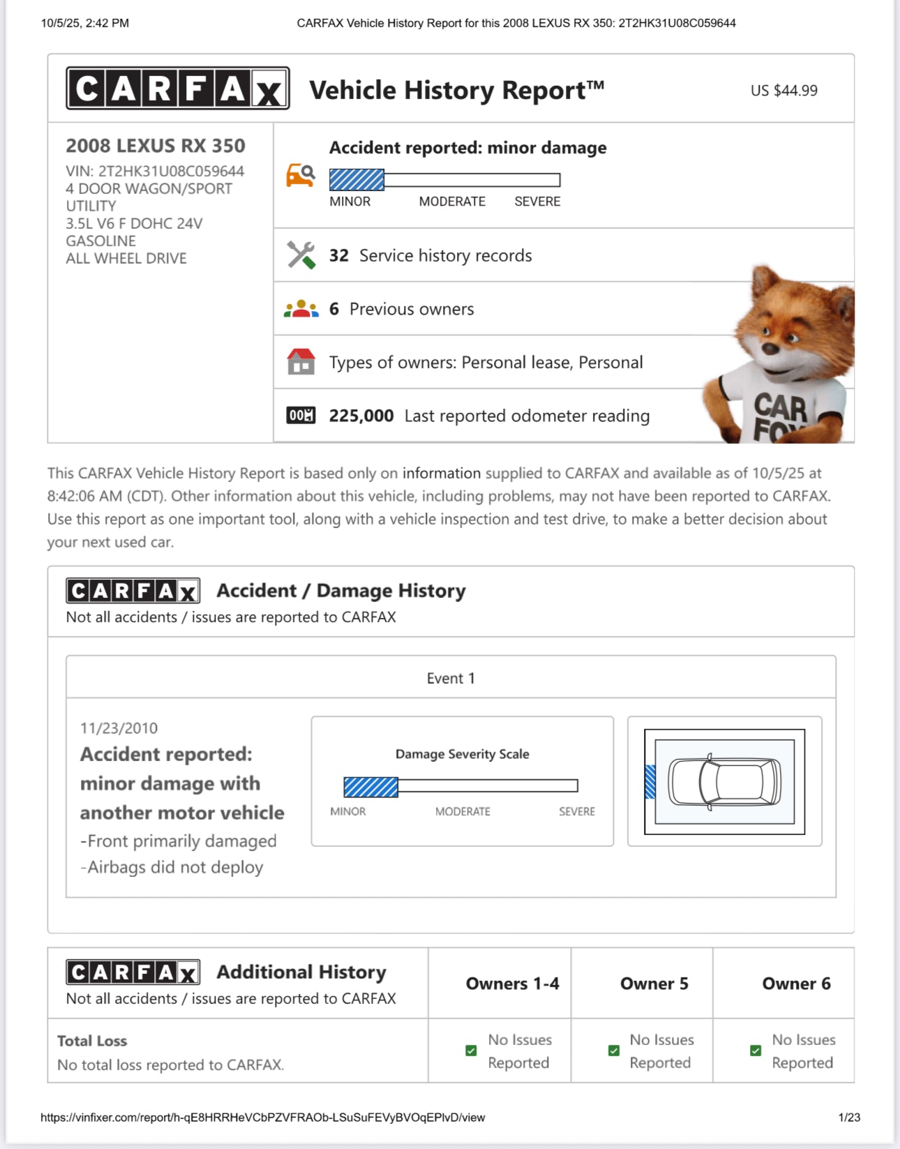 Car History Report – Verify Your Vehicle Before You Buy