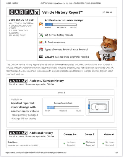 Car History Report – Verify Your Vehicle Before You Buy