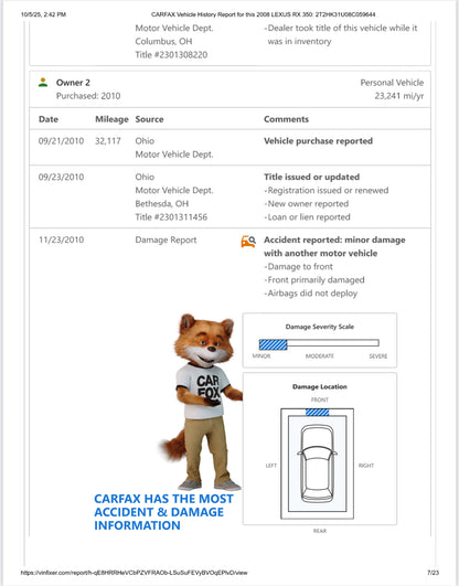 Car History Report – Verify Your Vehicle Before You Buy